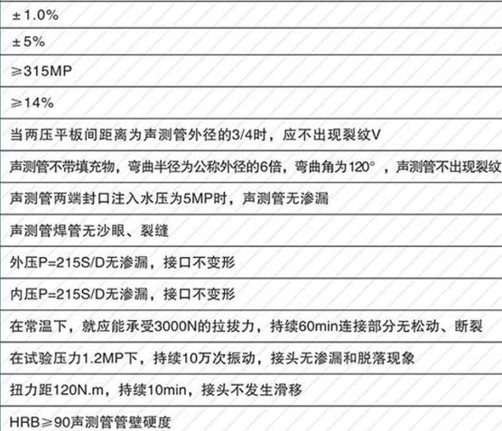 灌注樁基聲測管參數
